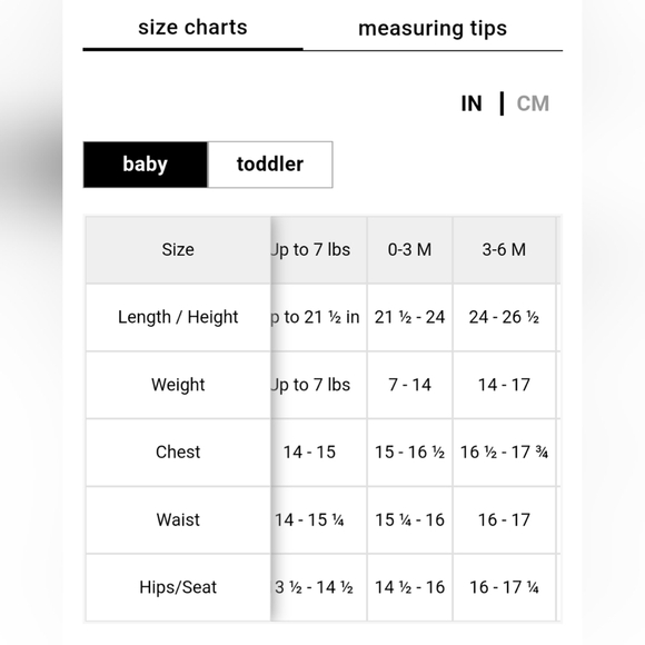 Old Navy Baby Girl 0-3 Months Leopard Ruffled 1-Piece Swimsuit - Picture 6 of 6